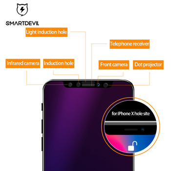 SmartDevil Anti-blue Light за Iphone 7 8 Plus 6S Plus Защитно фолио за екран плюс пълно покритие от закалено стъкло за телефон протектор