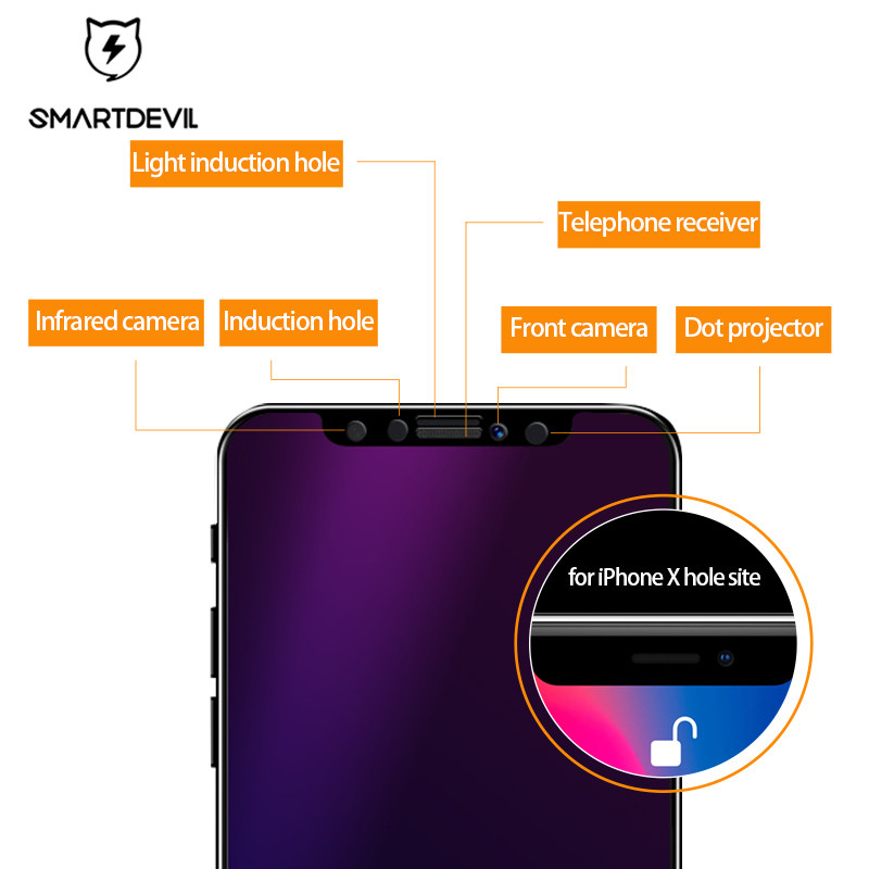 SmartDevil Anti-blue Light Iphone 7 8 Plus 6S Plus ekraani kaitsekile pluss täiskattav karastatud klaasist telefonikaitse