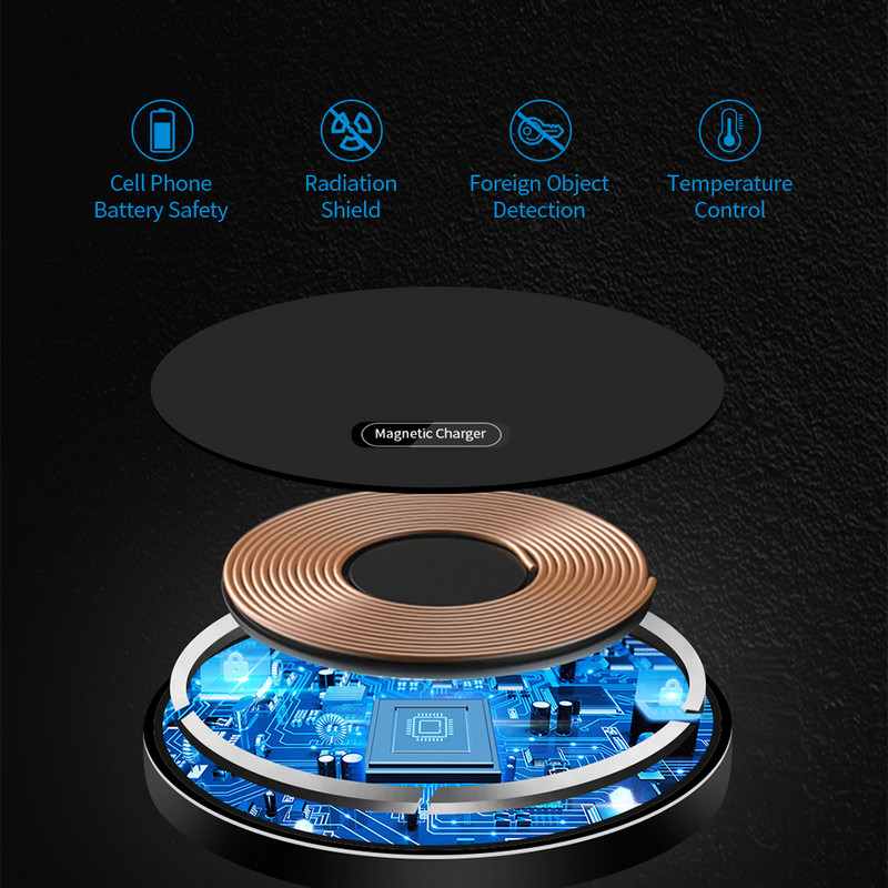 Încărcător fără fir pentru Samsung 15W Qi Pad de încărcare fără fir rapid pentru Airpod-uri Xiaomi Huawei Încărcător portabil cu inducție