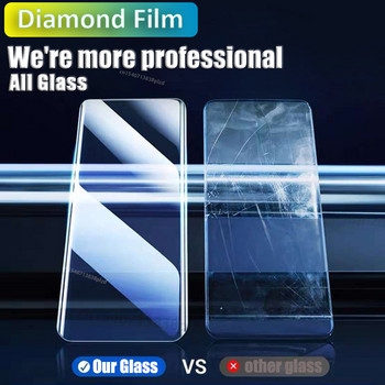Γυαλί με υπεριώδη ακτινοβολία για Samsung Galaxy S23 S22 S21 S20 Ultra FE Screen Protector S10 S8 S9 Note 20 10 9 8 Plus S10E 5G S 23 Film