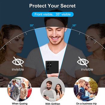 Антишпионски протектор за Samsung Galaxy S22 S21 S20 Ultra Plus Privacy Screen Protector Note 20 10 Plus S 5G UV Glass Full Cover Film
