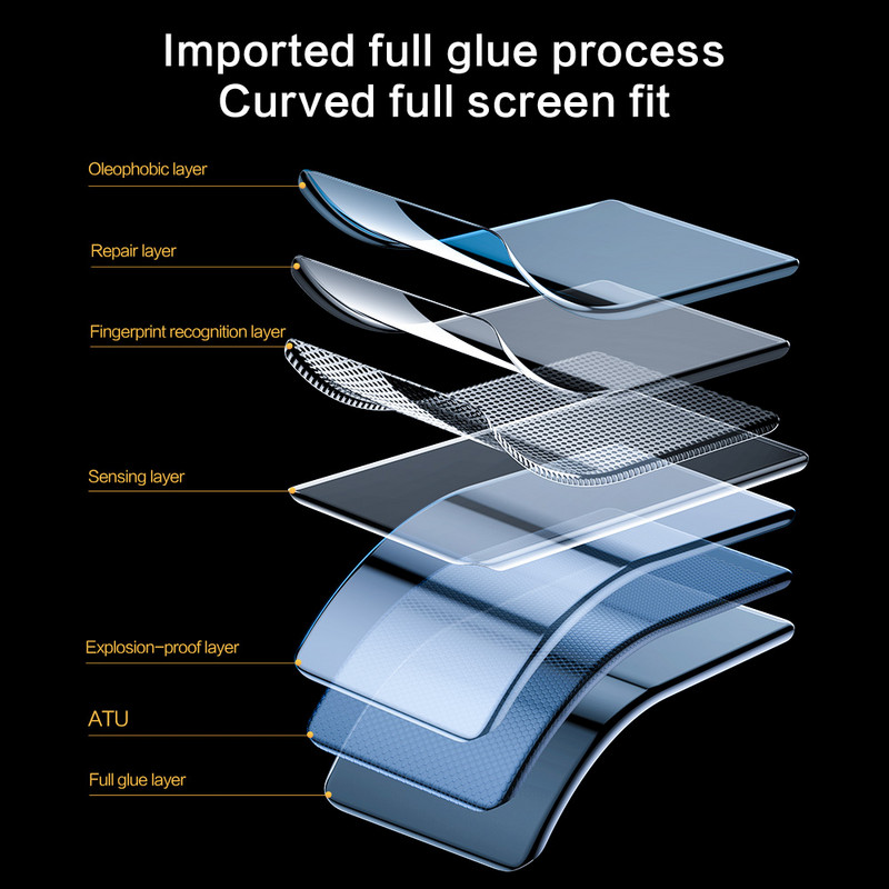 Προστατευτικά οθόνης SmartDevil για Meizu 18 18pro Full Coverage Quantum Film Full Glue Soft Film High Definition