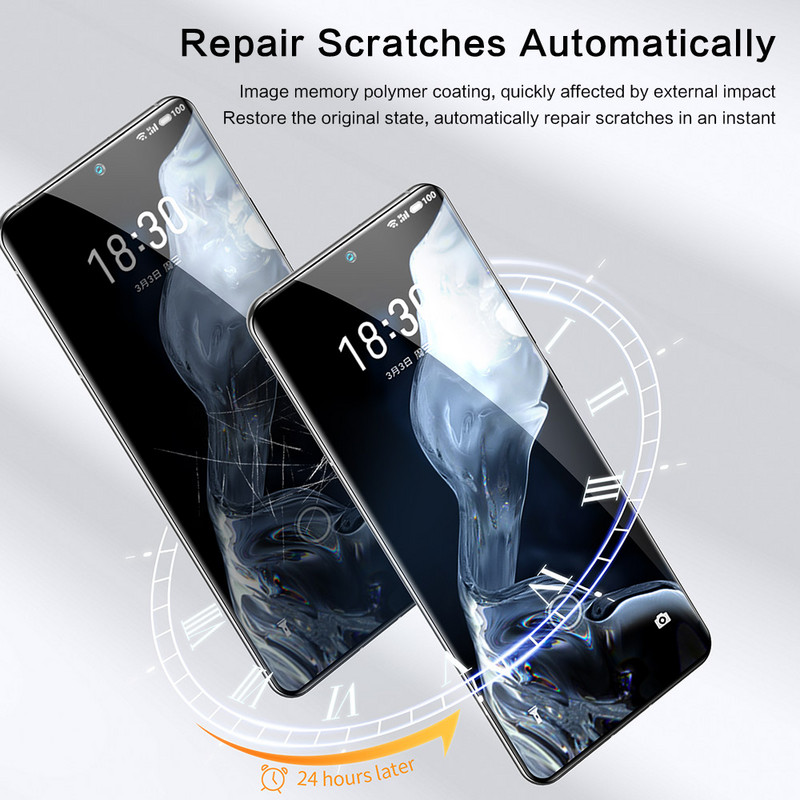 Προστατευτικά οθόνης SmartDevil για Meizu 18 18pro Full Coverage Quantum Film Full Glue Soft Film High Definition