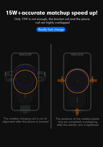 Βάση τηλεφώνου αυτοκινήτου 15W Ασύρματη βάση φόρτισης Τριών αξόνων Αυτόματος σφιγκτήρας Γρήγορος φορτιστής για το τηλέφωνο 13 12 11pro max forSamsung S20/10+
