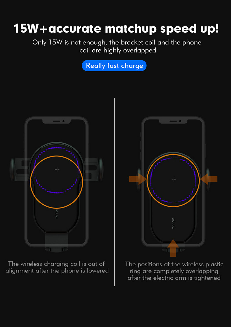 Suport telefon auto 15W Suport de încărcare fără fir cu clemă automată cu trei axe Încărcător rapid pentru iPhone 13 12 11pro max pentru Samsung S20/10+