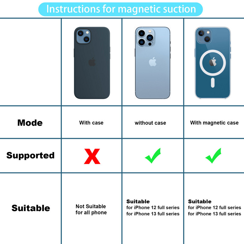 FDGAO Automatski magnetski bežični nosač za auto punjač za IPhone 13 12 Pro Max Mini magnet 15W za brzo punjenje Otvor za ventilaciju Držač telefona