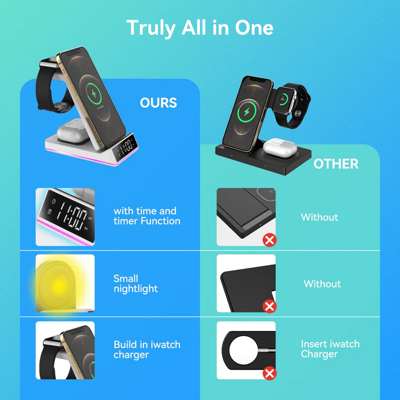 Încărcător rapid fără fir 15W pentru iPhone 13 12 Pro Max Mini 11 Apple Watch 3 în 1 Stație de andocare pliabilă de încărcare pentru Airpods Pro