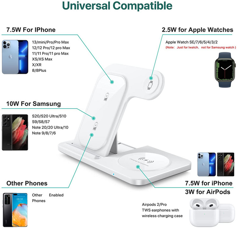 Stație de încărcare fără fir pliabilă pentru Apple iPhone 14 13 12 11 X XS XR 8 3 în 1 Suport de încărcare Fasr pentru iWatch 7 Airpods Pro