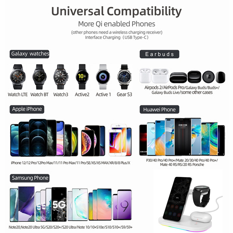 15 W ātra uzlāde Samsung Z Fold3 Z Flip3 S21 S20 Galaxy Watch 4 3 Active 2 Gear S3 S4 Buds 3 In 1 bezvadu lādētāju stacija