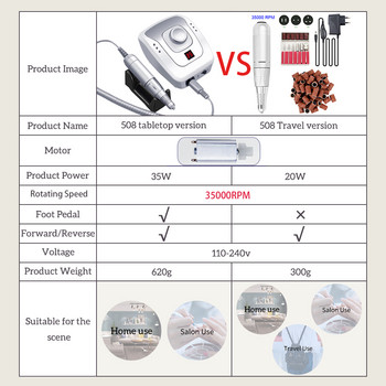 Επαγγελματικό τρυπάνι νυχιών 35000RPM Φορητό για Ταξίδι Ηλεκτρικό Μηχάνημα Μανικιούρ Σετ λίμας νυχιών με εργαλείο φρεζαρίσματος Nail Salon