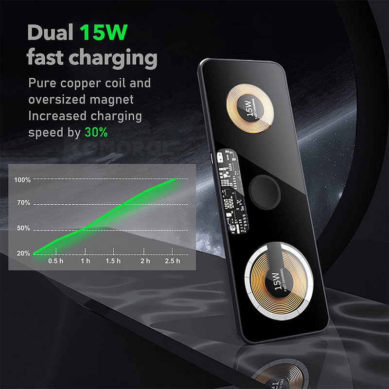 30W magnetski bežični punjač 3 u 1 stalak s dvostrukom podlogom od 15 W za iPhone 14 13 12 Pro/Airpod 3/iWatch 8 7 Transparent Qi brzi punjači