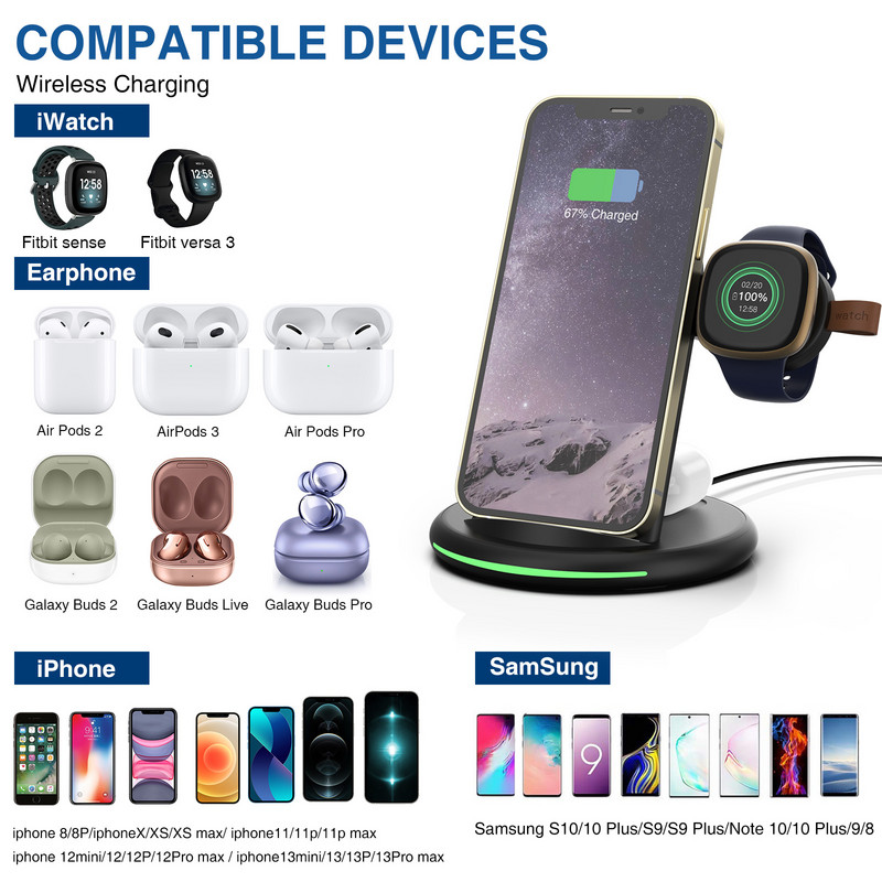 Nabíjačka 3 v 1 pre Fitbit Sense / Sense 2 / Versa 4 / 3, bezdrôtové nabíjanie kompatibilné s iPhone 14/13 Pro, Samsung Galaxy S22/21/Note20