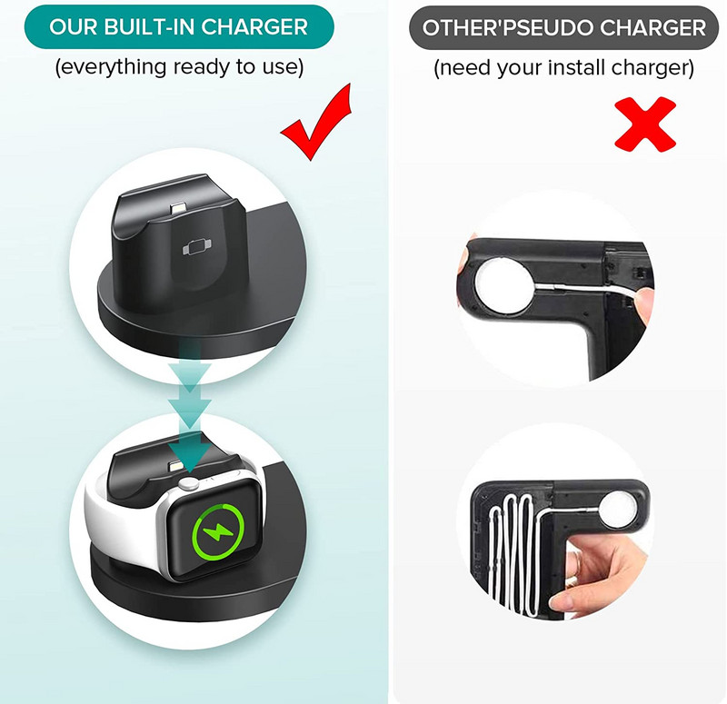 8 u 1 bežični punjač Stanica za brzo punjenje za iPhone 13/14/12 Pro Max/11 Series/XS Max, iWatch 8/7/6/SE/6/5/3, AirPods Pro