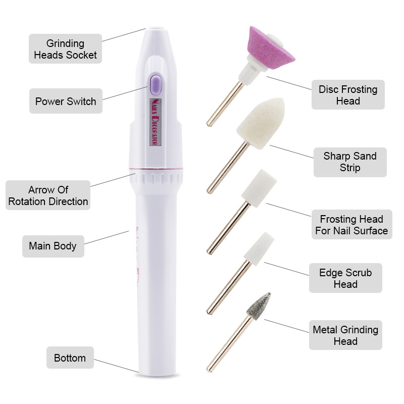 Elektrinis nagų gręžimo rinkinys manikiūrui 5 viename Manikiūro mašina Nagų kirpimo mašinėlė Šlifuoklio priežiūros rinkinys Nagų buferio poliravimo valiklis