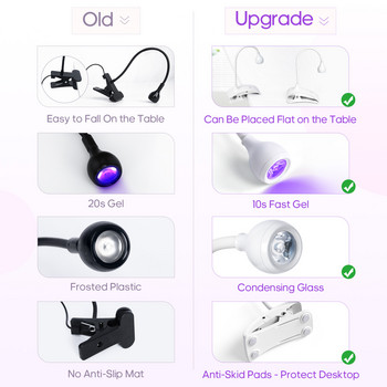 Led Nail Lights Dryer Ultraviolet UV Lamp Mini Flexible Clip-On Desk Gel USB Curing Manicure Pedicure