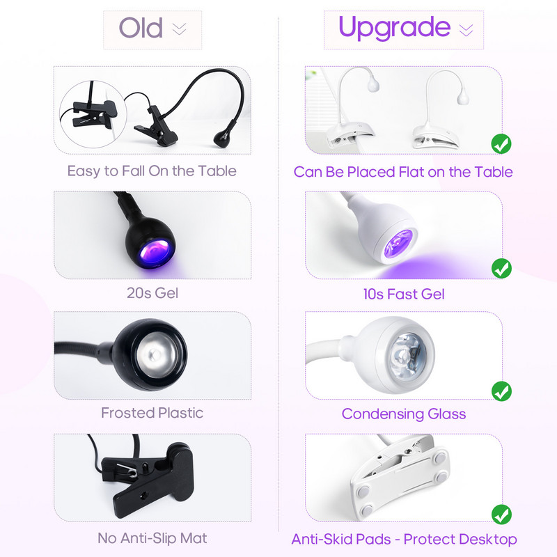 Led Nail Lights Szárító Ultraibolya UV lámpa Mini Rugalmas Clip-On Asztali USB Gél Keményítő manikűr Pedikűr eszközök