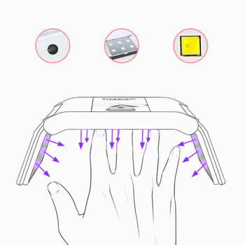 12LED φορητό στεγνωτήριο νυχιών UV LED για στέγνωμα νυχιών Gel Gel Πτυσσόμενο μαγνητικό ελκυστικό λαμπτήρα έξυπνου αισθητήρα UV φως για νύχια