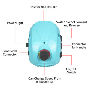 Електрическа бормашина за нокти за маникюр 35000RPM висока скорост с комплект свредла Пила за педикюр за нокти Салон Използвайте оборудване за ноктопластика
