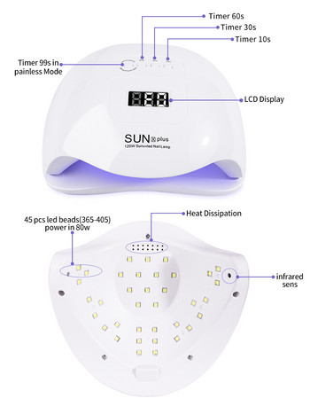 Στεγνωτήρα νυχιών Λάμπα νυχιών LED UV Λάμπα με 36 τμχ.