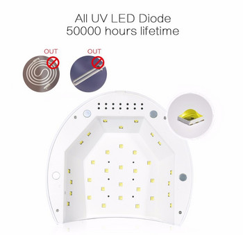 48W Φωτιστικό LED για νύχια με λάμπα UV για Gel βερνίκι νυχιών Στεγνωτήριο νυχιών στίλβωσης για μανικιούρ 10s /30s /60s+90s Λειτουργία χαμηλής θερμοκρασίας