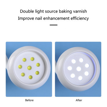 Φωτιστικό νυχιών UV LED, 36W Nail Dryer Nails Gel Polish Lamp Πολυμερισμού Περιστρεφόμενο φως νυχιών για DIY σπίτι και διακόσμηση μανικιούρ σαλονιού