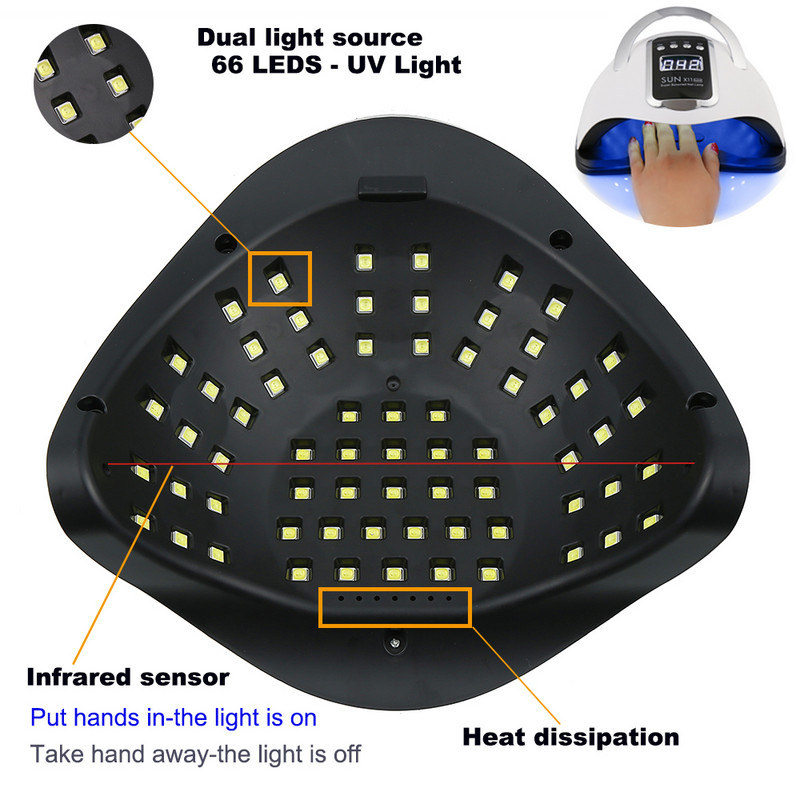 SUN X11MAX LED UV lámpás körömszárító 66 LED professzionális géllakk szárításához 10/30/60/99s időzítő automatikus érzékelős körömművész