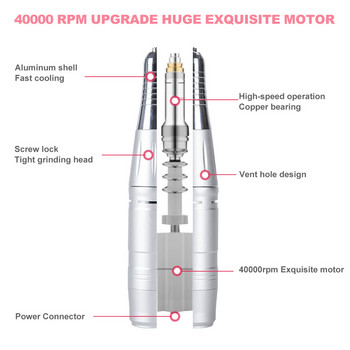 Нов накрайник 35000RPM Електрическа машина за бормашина за нокти Комплект Електрическа машина за маникюр Комплекти аксесоари Комплект за педикюр Ceram