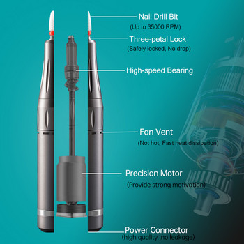 35000RPM Електрическа бормашина за нокти Професионална бормашина за нокти Наконечник за пиене USB контролна писалка за бормашина за нокти за маникюр Гел за нокти