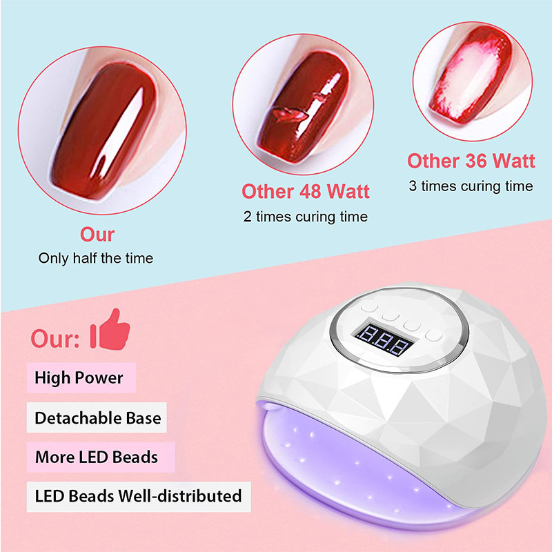 UV LED nagų lempos nagų džiovintuvas su LED UV šviesa nagams Lamp Gelinis nagų lako kietėjimo džiovintuvas namams ir salonui su automatiniu jutikliu
