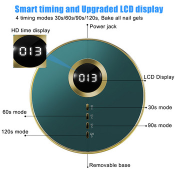 Λάμπα LED για νύχια Λάμπα στεγνώματος νυχιών υψηλής ισχύος UV για ωρίμανση όλων των Gel Polish Φωτιστικό νυχιών με αισθητήρα κίνησης Εργαλεία μανικιούρ για οικιακή χρήση