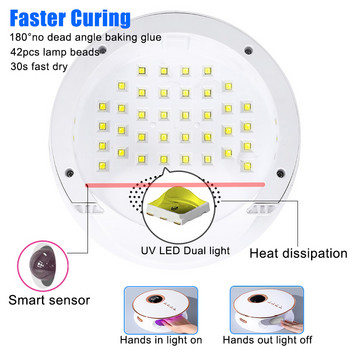 Λάμπα LED για νύχια Λάμπα στεγνώματος νυχιών υψηλής ισχύος UV για ωρίμανση όλων των Gel Polish Φωτιστικό νυχιών με αισθητήρα κίνησης Εργαλεία μανικιούρ για οικιακή χρήση