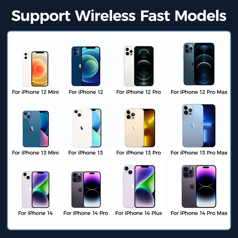 Joyroom magnetinis automobilinis telefono laikiklis belaidis įkroviklis skirtas iPhone 14 13 12 Pro Max greito įkrovimo automobilinio įkroviklio laikiklis su mėlyna šviesa