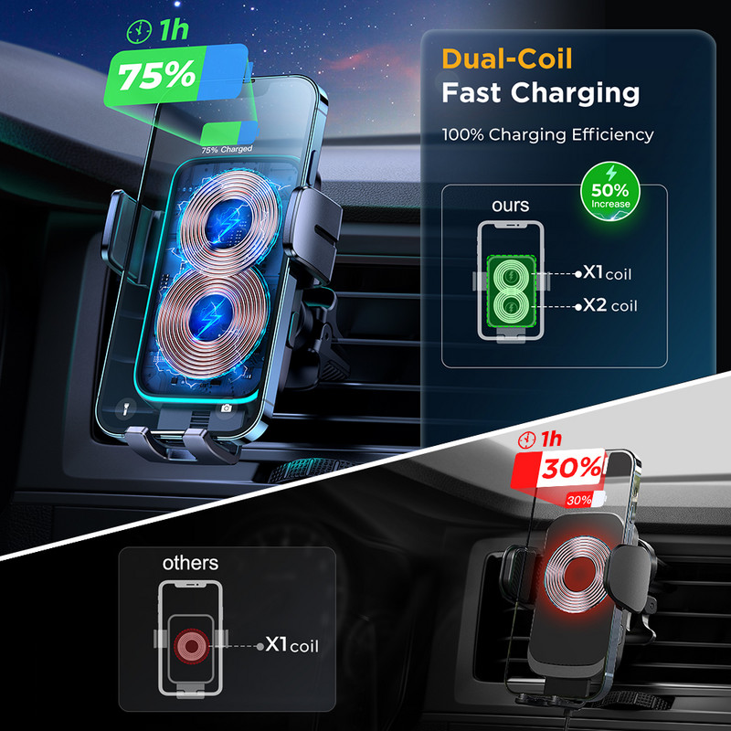 Joyroom 15W Dual Coil Držač za telefon u automobilu Automatski brzi bežični punjač Nosač za telefon u automobilu za iPhone sklopivi Galaxy