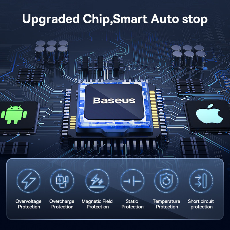 Baseus Automatic Alignment Držač za telefon u automobilu Bežični punjač za Samsung iPhone Xiaomi Držač za telefon Držač u automobilu Držač za ventilacijski otvor