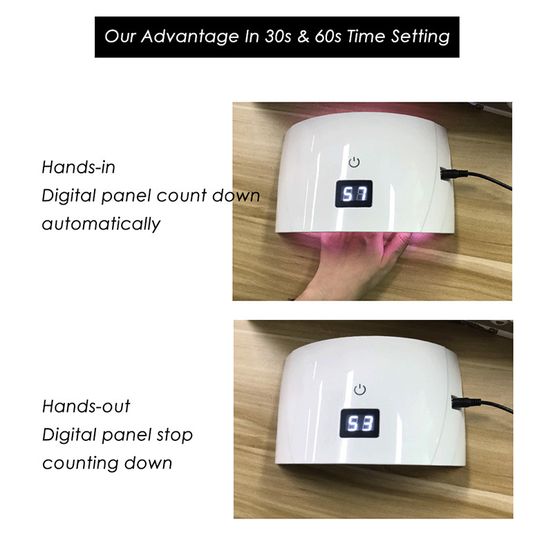 Clou Beaute 36W UV lámpa LED körömlámpa körömszárító minden gélhez lakk US/UK/EU Plug infravörös érzékelő 30/60s időzítő intelligens manikűr