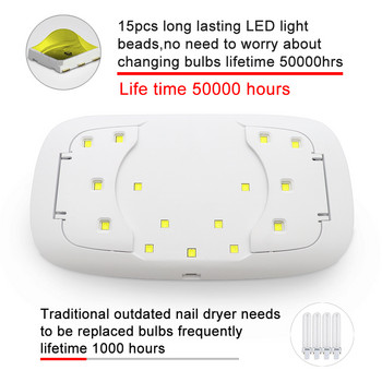 Най-новата лампа за нокти Двоен източник на светлина LED UV лампа Светлина за нокти Сушилня за нокти за втвърдяване на всички видове гел лакове за нокти