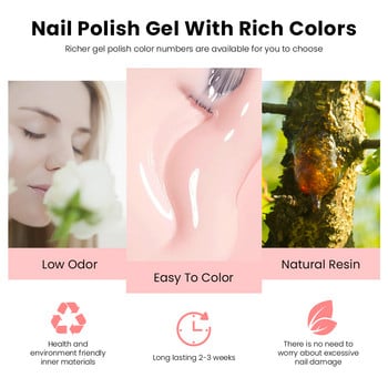 Ολοκληρωμένο σετ Poly Nail Gel με λάμπα νυχιών 36W 20 Χρώματα Σετ βερνικιού νυχιών με τζελ Soak Off Σετ νυχιών UV Gel Σετ εργαλείων τέχνης για μανικιούρ