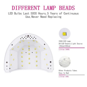 Λάμπα Led Nail SUN1S Λάμπα νυχιών UV Sun One Led Lamp 30 LED 24/48W Διακόπτης Ultraviolet Nail Dryer Lamp Vernis Gel Nail