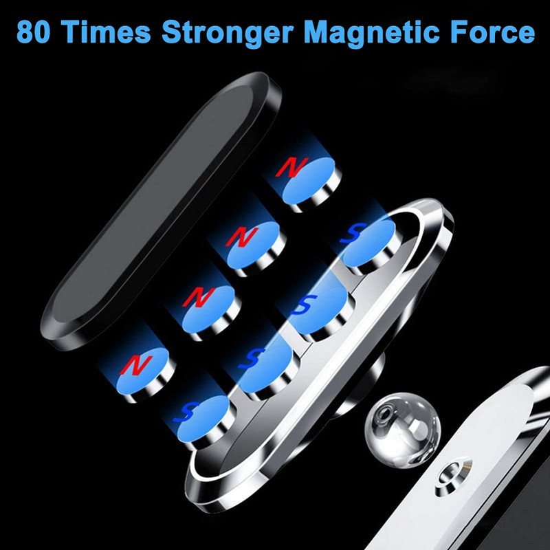 Suport magnetic pentru telefon auto Untoom 360 de grade Tablou de bord auto Suport pentru telefon mobil Magnet metalic Suport pentru telefon mobil în suport GPS auto