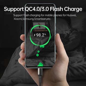 KUULAA 100W USB C към USB тип C кабел USBC PD 5A Кабел за бързо зареждане USB-C Type-c кабел за Samsung S20 MacBook iPad Huawei Xiaomi