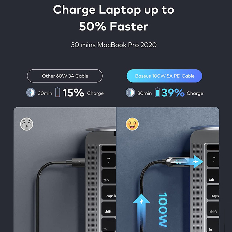 Baseus PD 100W/66W USB C kábel MacBook 2021 gyorstöltő C típusú kábelhez Xiaomi Samsung Data Wire telefon töltőkábel