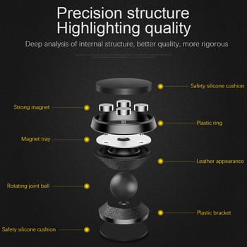 Μαγνητική βάση τηλεφώνου αυτοκινήτου Μαγνητική βάση βάσης κινητού τηλεφώνου Υποστήριξη τηλεφώνου για iPhone Xiaomi Huawei Samsung Smartphone