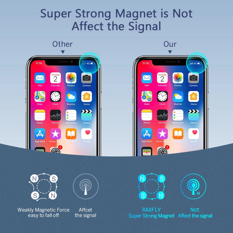 Suport magnetic pentru telefon auto Suport cu magnet Suport pentru telefon mobil Suport telefon GPS pentru iPhone 13 12 Xiaomi Huawei Samsung