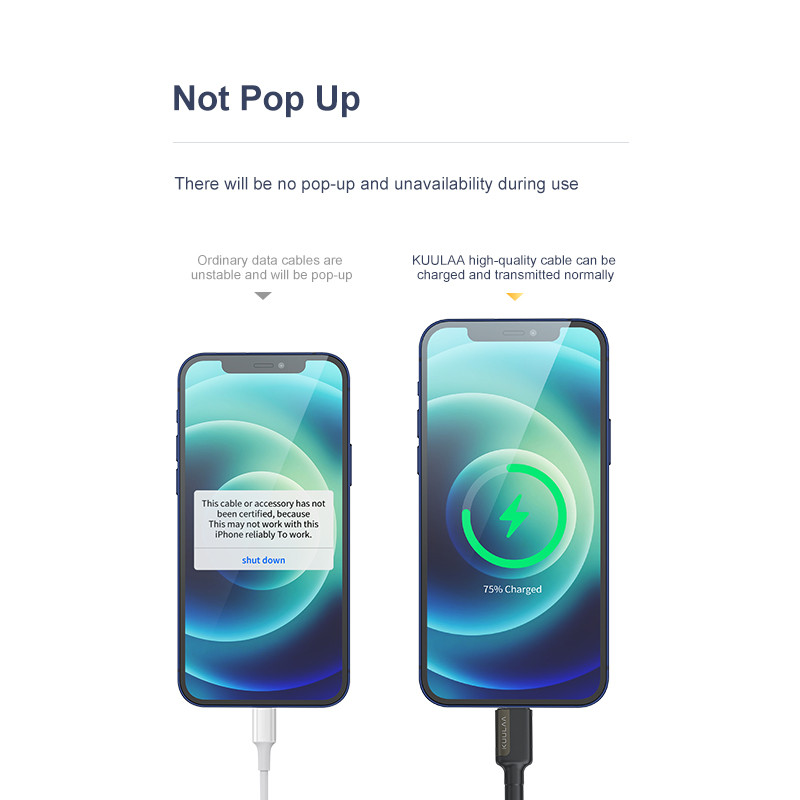 Καλώδιο USB C KUULAA 30W για iPhone 14 13 Pro Max Καλώδιο γρήγορης φόρτισης PD τύπου C σε καλώδιο lightning για iPhone 12 mini pro max