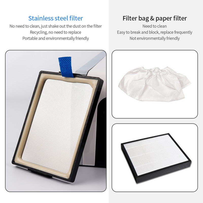 108 W 4 U 1 Pro Nail Manikura Poliranje & Usisavanje & Sušenje & Osvjetljenje Bušilica za nokte Sakupljač prašine za nokte sa lampom za sušenje i svjetlom