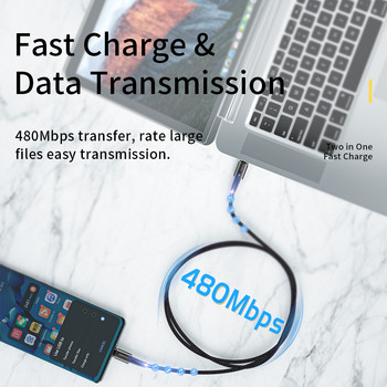 Essager 100W USB Type C към USB C кабел за Xiaomi Huawei P30 P40 Pro 5A кабел за бързо зареждане Кабел за данни за Samsung S21 Ultra S20