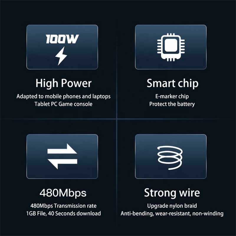 Cablu USB C la USB tip C de 100W USBC PD Cablu de încărcare rapidă pentru încărcare USB-C 5A QC4.0 Cablu tip C 2M pentru Macbook Samsung Xiaomi POCO