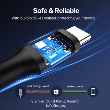 Ugreen QC 3.0 USB Type C кабел за Samsung S20 S10 3A Кабел за бързо зареждане USB Type-C проводник за Huawei Xiaomi Redmi Phone Charge