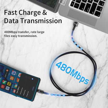 Essager 7A USB C кабел 100W USB Type C кабел Кабел за бързо зареждане Тип C за Huawei P40 Pro Honor 70 Pro Кабел за данни за бързо зареждане