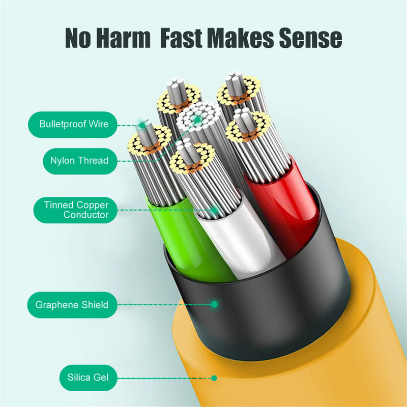 20 W USB laidas skirtas Apple iPhone 14 13 11 12 Pro Max greitas įkrovimas 7 8 Plus XS XR SE telefono duomenų kabelis iPad įkroviklio priedams